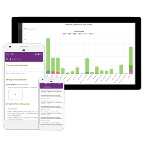 Workplace safe entry edited